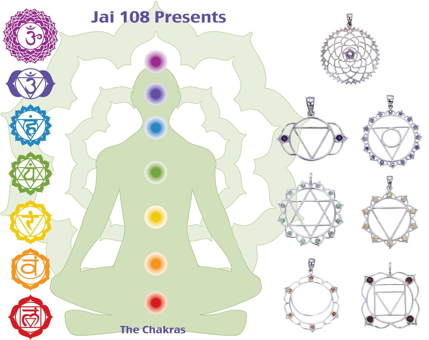 Chakra Jewelry